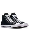 Converse Chuck Taylor All Star High Top In Black 2 Converse Chuck Taylor All Star High Top In Black -sorel shop c o converse chuck taylor all star high top black m9160 5 1100x