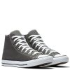 Converse Chuck Taylor All Star High Top In Charcoal 2 Converse Chuck Taylor All Star High Top In Charcoal -sorel shop c o converse chuck taylor all star high top charcoal 1j793 5 2 1100x